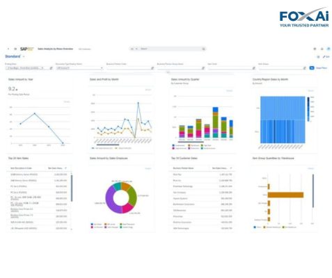 So sánh tính năng giữa Core Banking và SAP B1 ERP