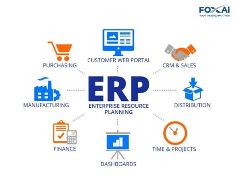 Sai lầm cần tránh khi lựa chọn giải pháp ERP