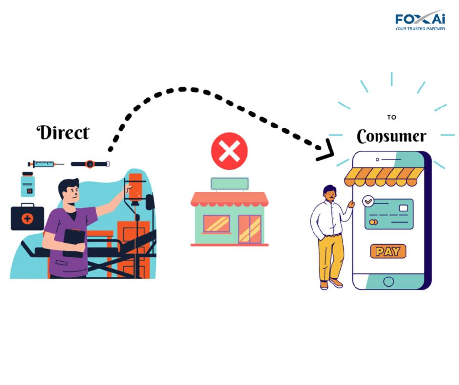 Mô hình D2C (Direct-to-Consumer) – Kiểm soát trải nghiệm tốt hơn