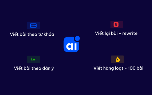 AITPK