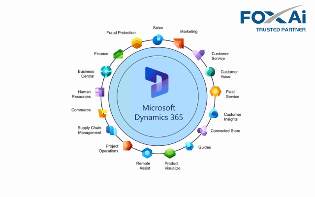 Giải pháp ERP Microsoft Dynamics 365