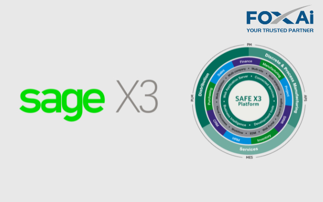 Giải pháp ERP SAGE