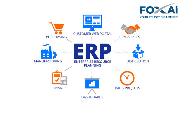 Khái niệm về hệ thống ERP