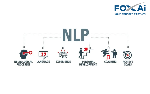 Nguyên lý hoạt động của NLP