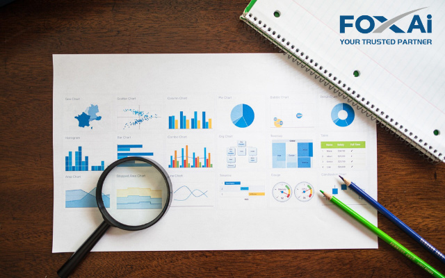Phân loại hệ thống CRM