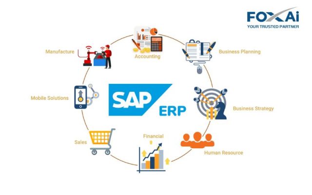 SAP Business One
