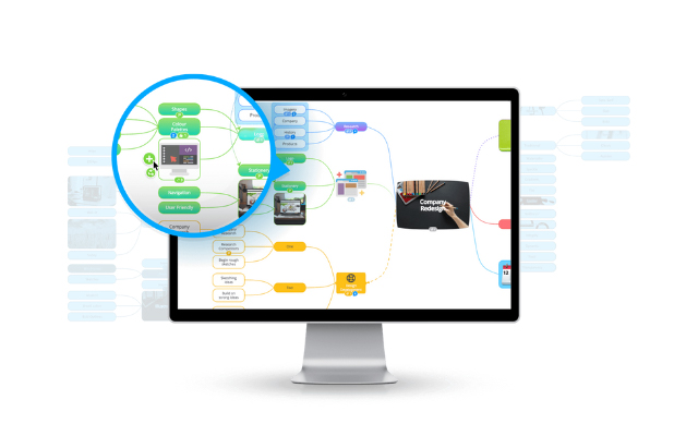 Công cụ AI tạo Mindmap Ayoa