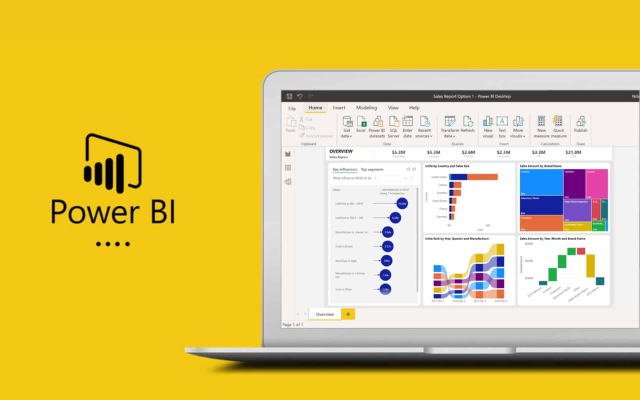 Định nghĩa Power BI