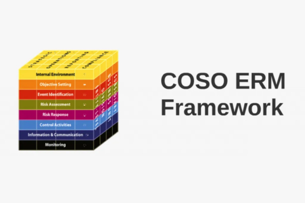 Khung quản trị rủi ro COSO
