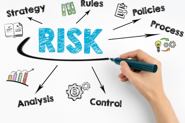 Quản trị rủi ro là gì