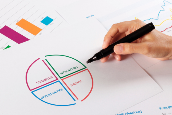 Ứng dụng mô hình SWOT