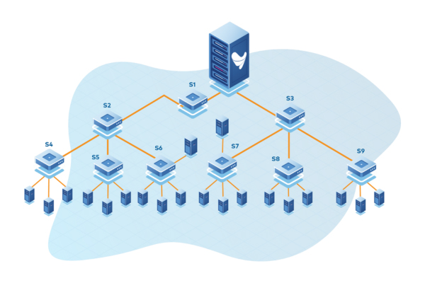 Vai trò của Data Warehouse